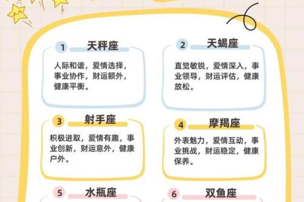 七月八号十二星座运势查询