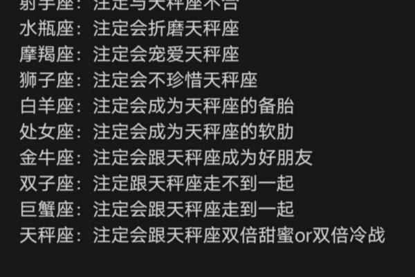 哪个星座最宠天秤男的