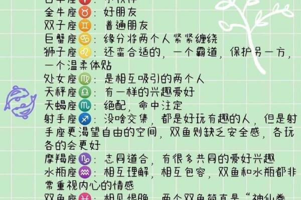 双鱼女和什么星座男适合结婚生子