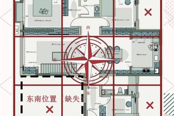 这些情况，风水布局不宜随意变