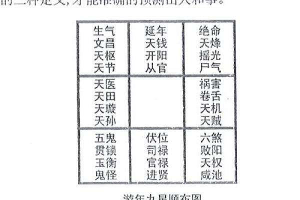 风水：商铺最全风水秘笈大揭秘