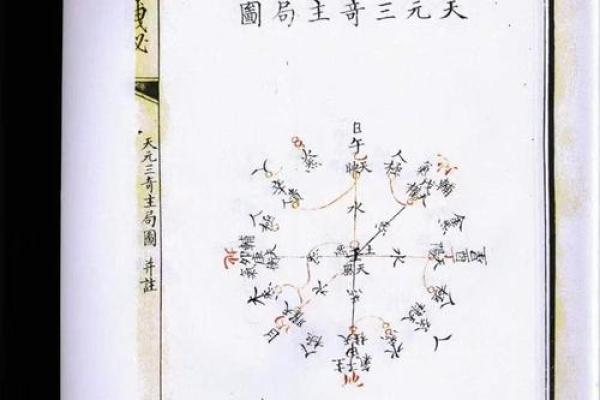 书的风水_风水知识地理纳挂书诀