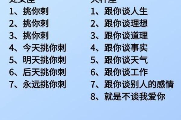 十二星座不喜欢一个人的表现