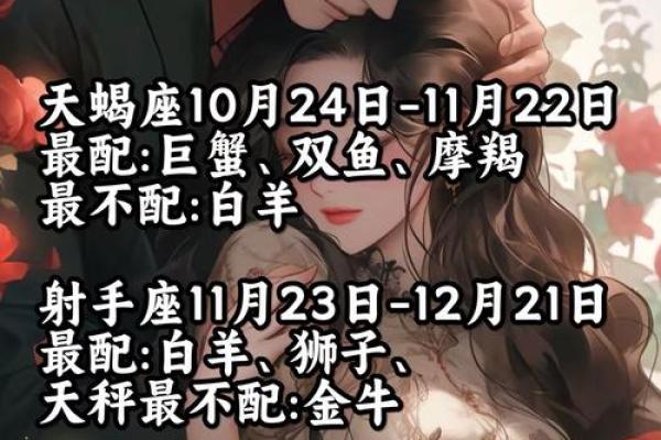 未见面相亲微信怎么聊 这十二星座男生最懂