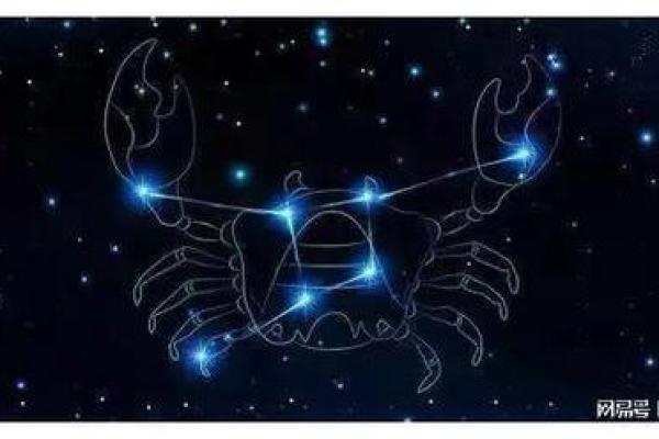 巨蟹座男之一星座运势