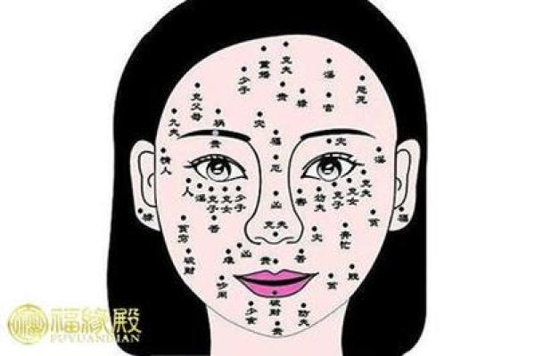 风水上女人有额头痣的特征