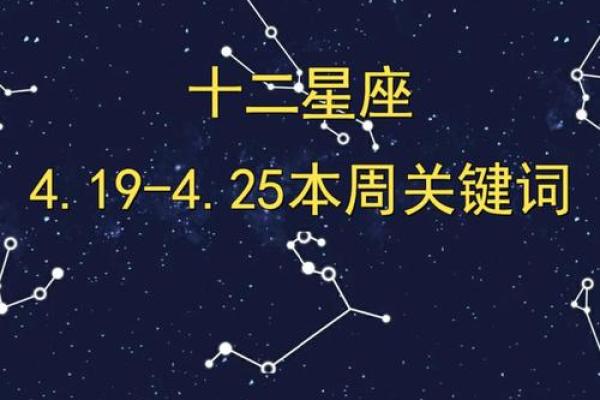 7月各大星座运势查询官网