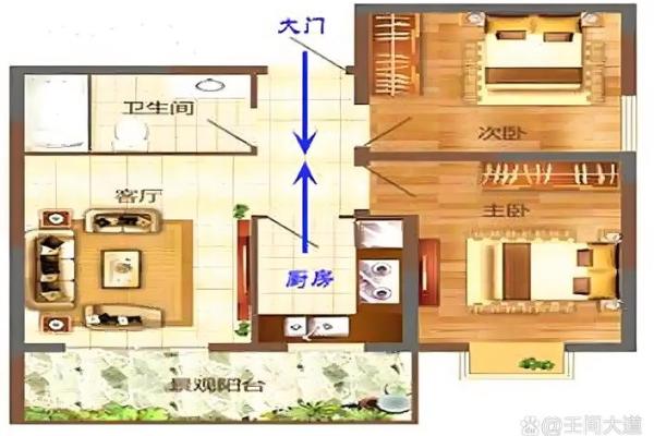 开门招财的住宅风水，改善财运