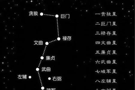 玄空飞星风水pdf详细介绍玄空飞星风水知识