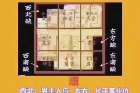 买房子讲究些什么风水好