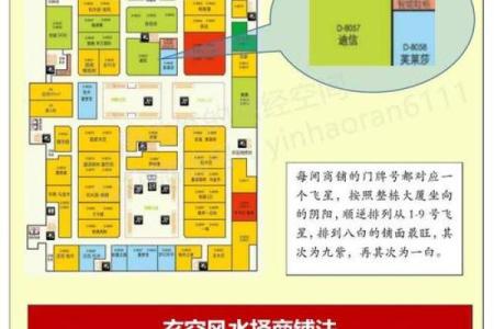 如何根据风水选择自己的楼层