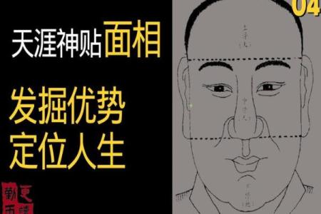 风水男人面相眼睛小预示有什么性格特征