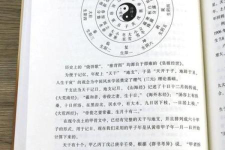 中国风水八大名著，学风水必看