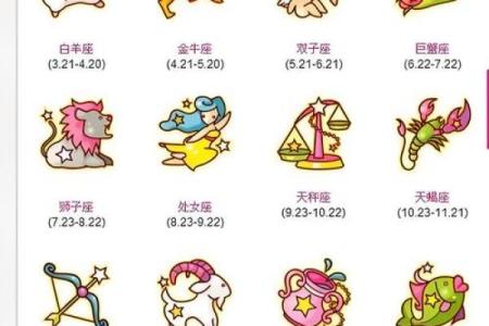 苏姗十二星座下周运势