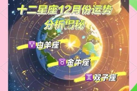 七月八号十二星座运势查询