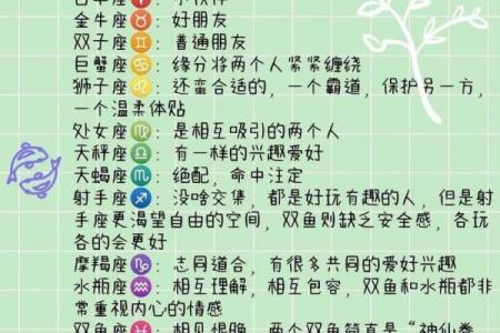 双鱼女和什么星座男适合结婚生子