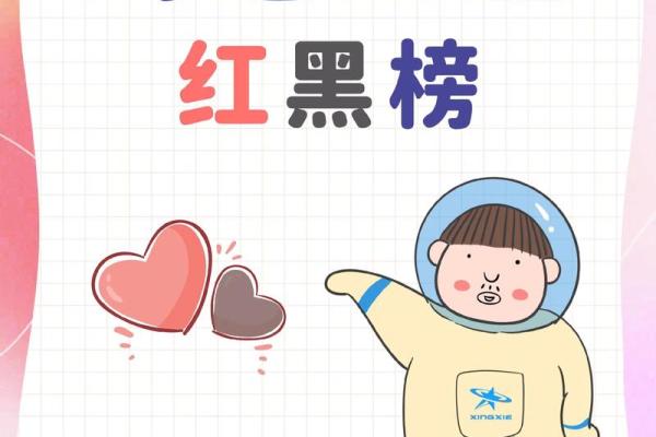 本周运势最旺的前4大星座！