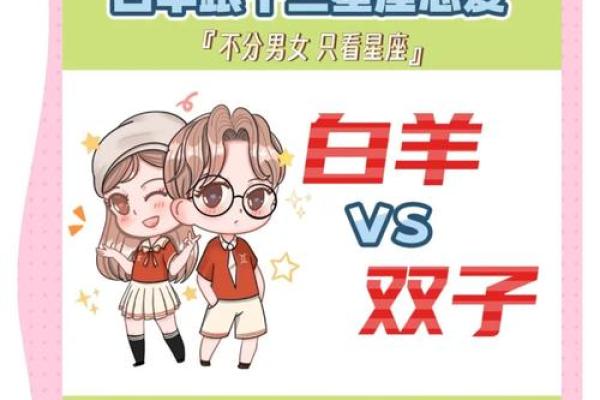 白羊座嫁给哪个星座是最好的