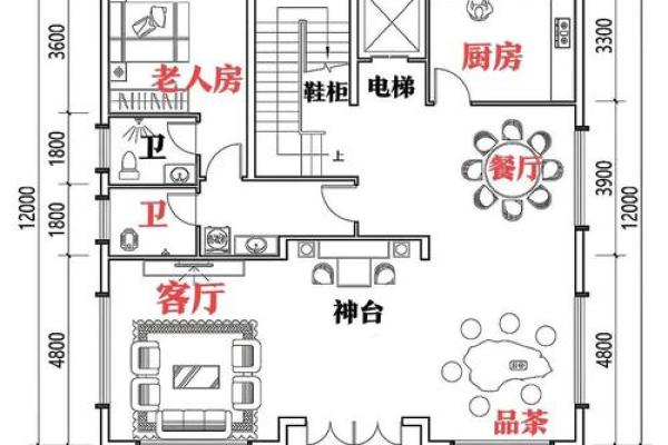 设计房子风水