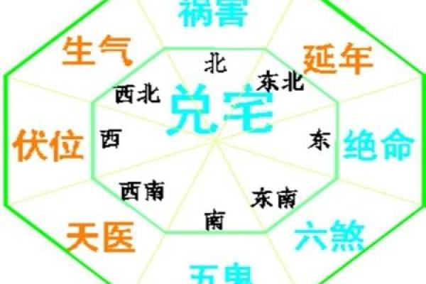 房子在银行后面风水如何
