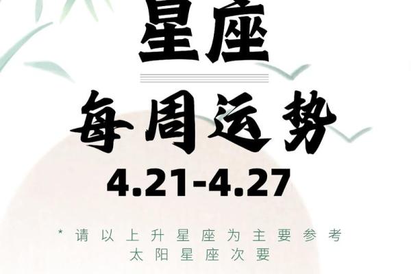 每日星座运势的公众号