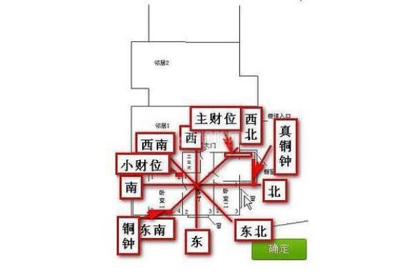 店铺风水选择 教你如何选到风水好的店铺开店