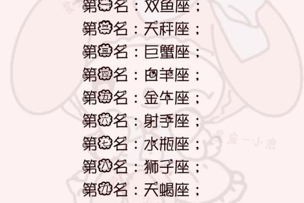 12星座最喜欢哪个女偶像