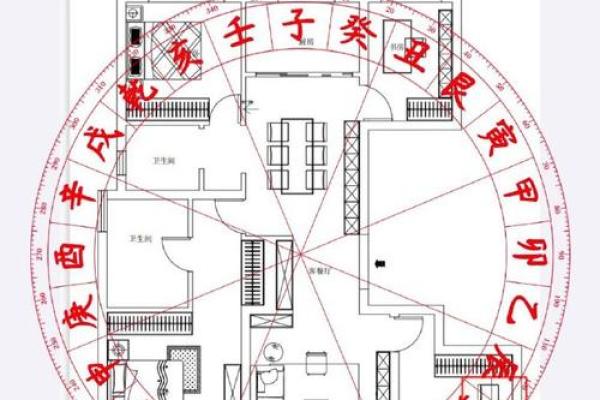 尼姑庵附近房子风水