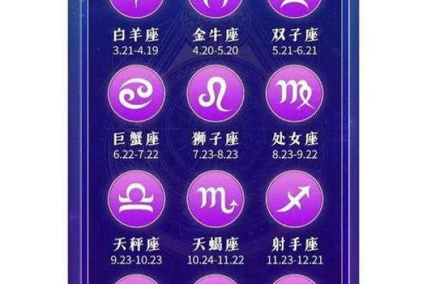 527-530的星座运势