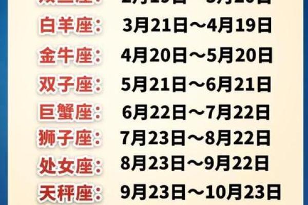 星座算命准还是属相算命准