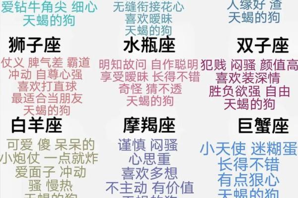 天蝎座是12星座中的吃醋王吗