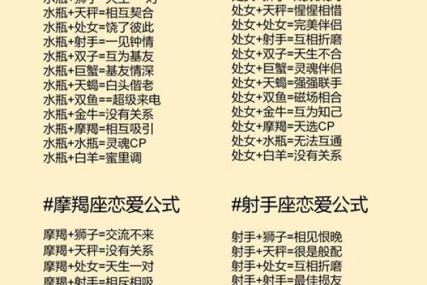 处女座最合适处对象的星座
