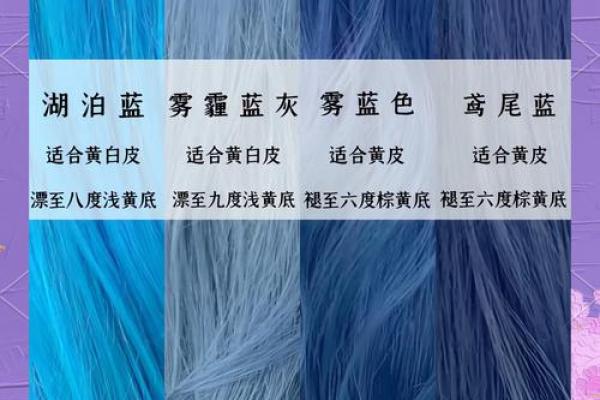 十二星座最喜欢哪种蓝色的发色