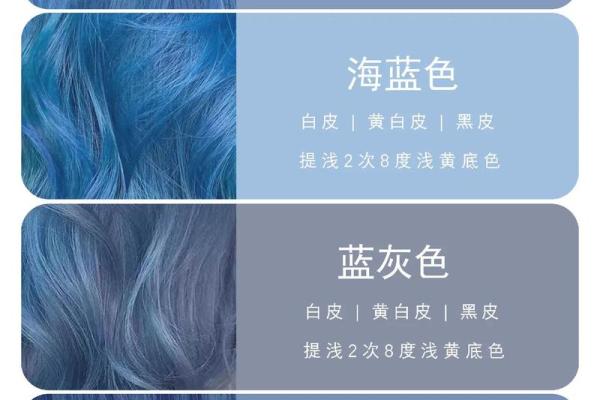 十二星座最喜欢哪种蓝色的发色