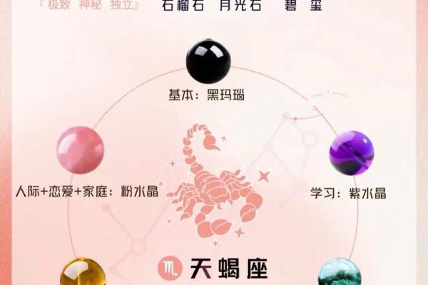 天蝎座可以戴其他星座的首饰吗