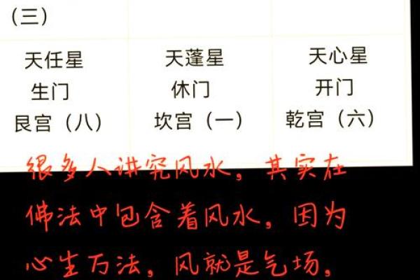 靠近庙宇附近的房子风水