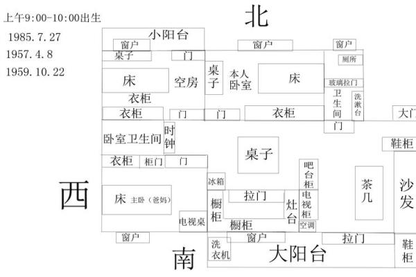 老是单身，风水原因有哪些呢？