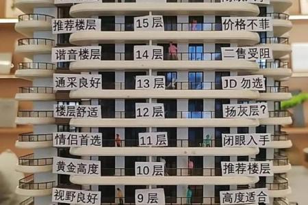 居家风水：不好的居家楼层有哪些？尽量避开这几层！