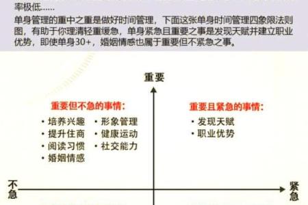 老是单身，风水原因有哪些呢？