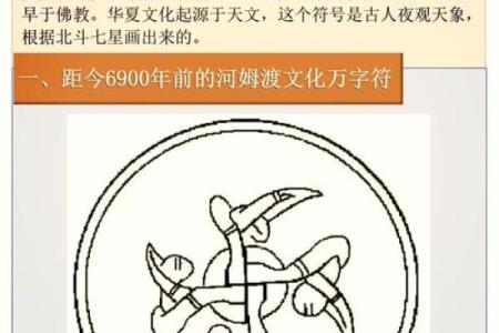 卍风水