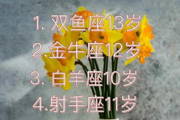 小时候长得丑，越长越好看的星座