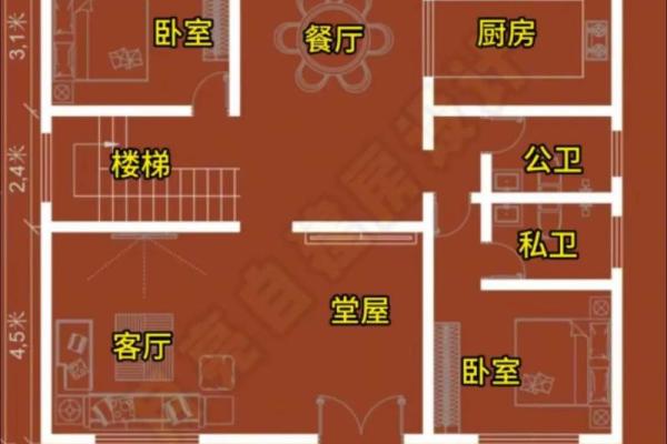 在农村自己建房子风水好吗