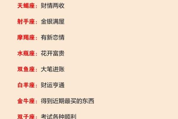 必看指南12星座近期容易脱单吗