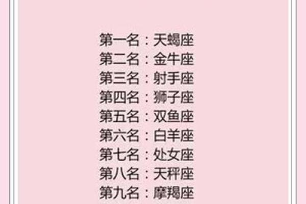 恋爱能信星座吗女生