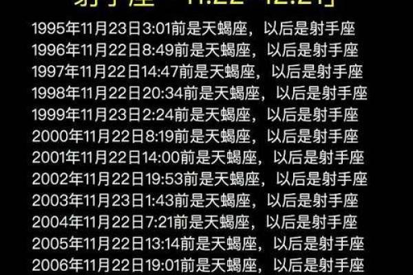 2002年11月五日什么星座适合