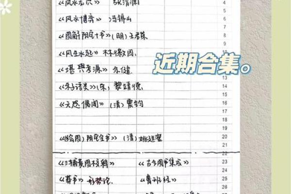 了解房子风水的书籍有哪些