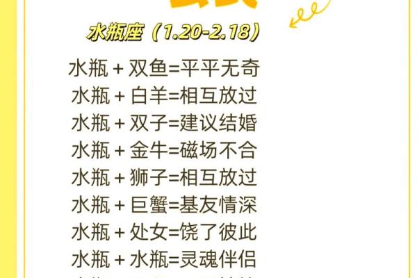 风象星座和水象星座的配对机率