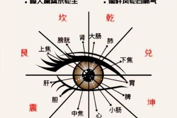 娥眉穴风水