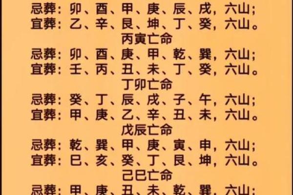墓地风水坟地里埋什么旺家风水