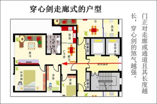 商业风水，店面吧台风水的禁忌